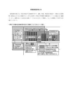 家屋連担区域とは（PDF形式：102KB）