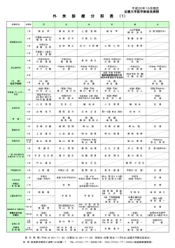 外 来 診 療 分 担 表 （1） - 近畿大学医学部奈良病院