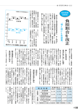 負 担 割 合 を 改 正 - 桐生市