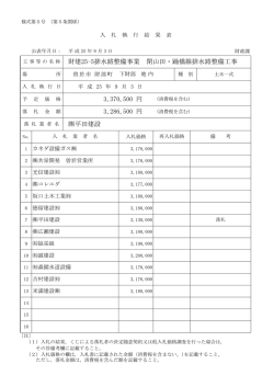 財建25-5排水路整備事業 閉山田・踊橋線排水路整備工事 3,370,500 円