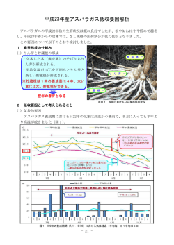 平成23年産アスパラガス低収要因解析