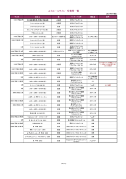 ルミエールワイン 受賞歴一覧