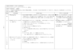 不定詞