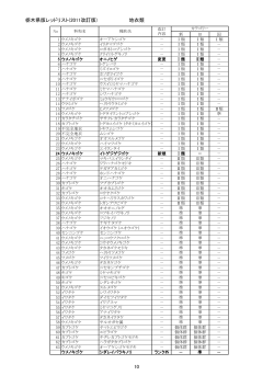 地衣類（PDF：84KB） - 栃木県