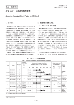 JFE スチールの耐磨耗鋼板