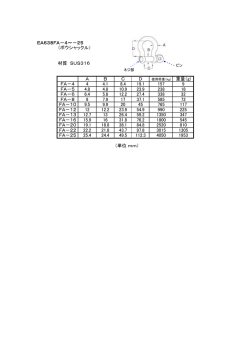 EA638FA－4～－25 （ボウシャックル） 材質 SUS316 A B C D 重量