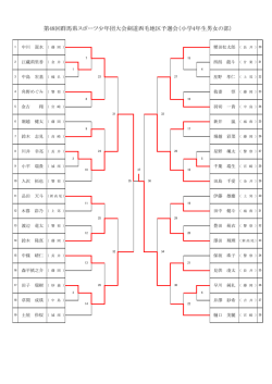 トーナメント表（結果） (301KB)