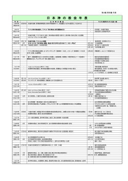 1869年～1937年 - 日本神の教会連盟