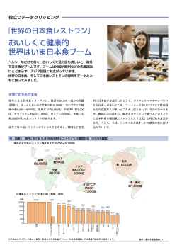 おいしくて健康的 世界はいま日本食ブーム - 日本水産