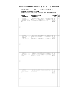 【 幾 何 】 年間授業計画 - 東京都立小石川中等教育学校