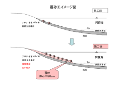 覆砂工イメージ図