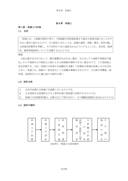 第9章 砂溜工