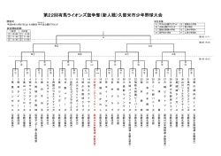 南 薫 エ ン ゼ ル ス （ 全 軟 久 留 米 ） 1 御 幸 タ イ ガ ー ス （ 全 軟 浮 羽