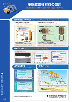 圧粉軟磁性材料の応用 Applications of Powder Soft Magnetic Core