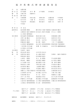 福 井 県 軟 式 野 球 連 盟 役 員