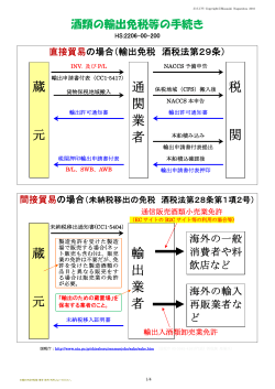 蔵 元 通 関 業 者 税 関 蔵 元 輸 出 業 者