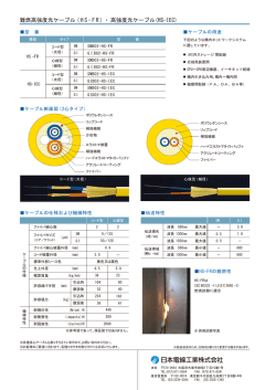 難燃高強度光ケーブル ( H S - F R ) ・高強度光ケーブル(HS-IEC)
