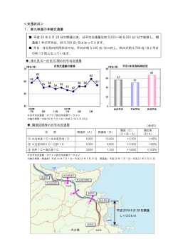 ＜交通状況＞ 1．東九州道の本線交通量 - NEXCO西日本