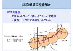 OD交通量の経路配分