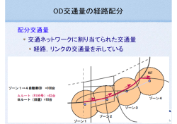 OD交通量の経路配分