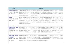 資料 コメント 大阪アースダイバー 中沢新一／著，講談 社 - 岸和田市