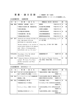 著 書 ・ 論 文 目 録 - 静岡県立大学短期大学部