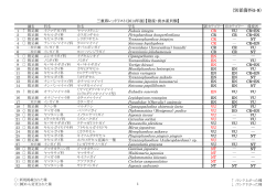 PDF（92KB） - 三重県