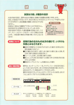 反則行為の主なものは腹の通りで、いずれも 失敗とみなされます。