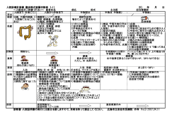 入院診療計画書（腹会陰式直腸切除術 3-1） 20 年 月 日 ∼入院当日