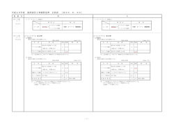 （平成20年度改訂版）（赤本）の正誤表（平成20年6月30日）［PDF：212KB］