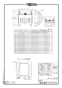 製品図埋ゴム品（PDF） - TOZEN