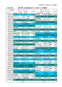 リーグ日程表（pdf） - 米沢地区サッカー協会
