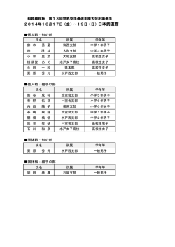 船越義珍杯 第13回世界空手道選手権大会出場選手 2014年10月17