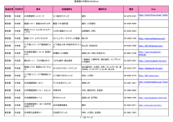 PDFダウンロード - 聖路加国際病院