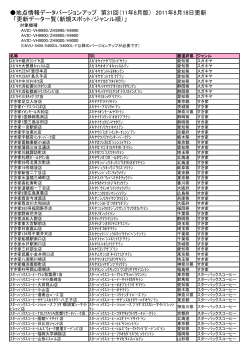 （11年8月版） 2011年8月18日更新 「更新データ一覧