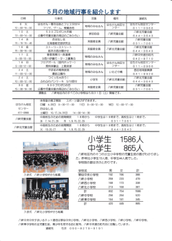裏
