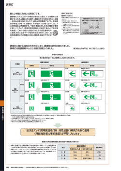 誘導灯 法改正により高輝度誘導灯は、消防法施行規則32条の適用