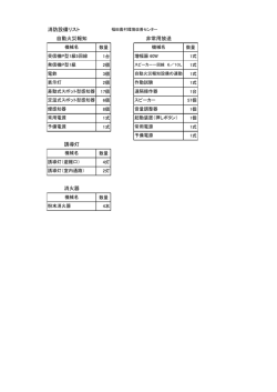 誘導灯 消火器 非常用放送 自動火災報知 消防設備リスト