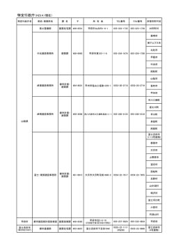 特定行政庁一覧（PDF：48KB） - 山梨県