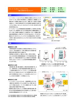コージェネレーションシステム [PDFファイル - 大阪府