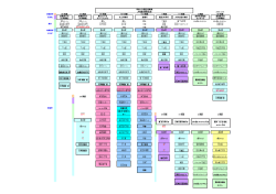 JR瀬田駅起点 - 滋賀帝産グループ