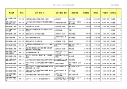 H24.2.10 丸子図書館外構工事 - 上田市