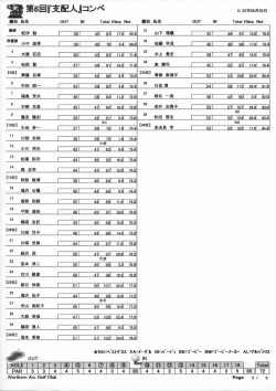 讐辞竿 6回『支配人』コン ペ