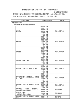 郵便切手の内訳 合計額 後見開始 500円×4枚 100円×4枚 82円×20枚