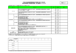 様式 2－1 1 枚 1 部 平成26年度福岡県喀痰吸引等研修（第1号・第2号