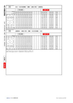 並 柳 団 地 線