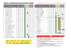 杵屋麦丸 (PDF, 333KB)