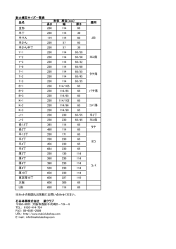 耐火煉瓦サイズ一覧表 長さ 幅 厚さ 並形 230 114 65 半丁 230 114 30