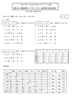 上津役 浅川 八枝 6 青 葉 浅 川 青 葉 少女 の部 組み合わせ 秋季大会