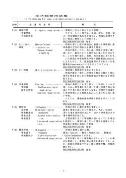 症状観察用語集 - NIHS